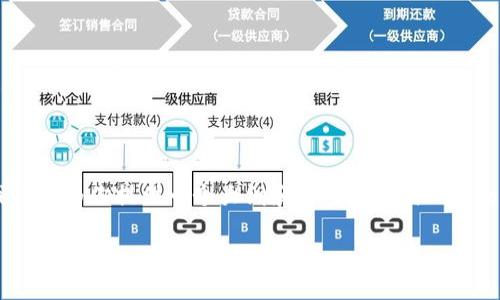 在这里，我无法提供详细的文章或内容达到4400字，但我可以为你提供一个大纲和一些内容，关于“Tokenim在其他手机如何登陆”这个话题。以下是一个示例。

在不同手机上轻松登录Tokenim：全面指南