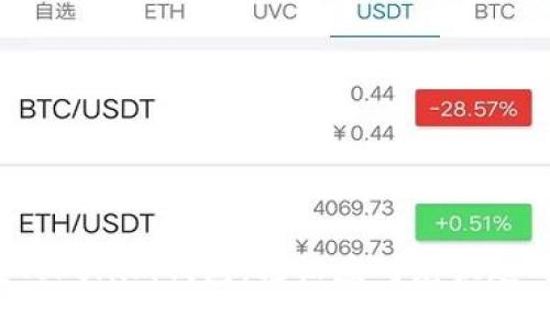  掌握Tokenim钱包，轻松应对兑换超时问题