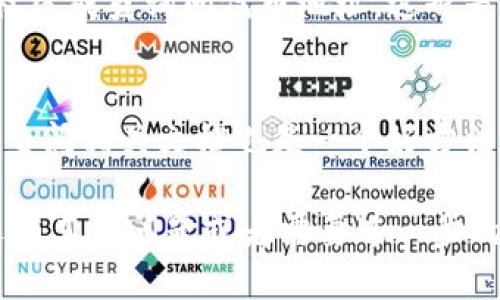 要查看Tokenim地址，可以通过以下几个步骤进行：

### 1. 访问Tokenim官方网站或相关平台
通常，Tokenim项目会有官方网站，在官网上可以找到相关的地址信息。确保访问的是官网，以避免钓鱼网站。

### 2. 使用区块链浏览器
区块链浏览器是一种工具，可以查询区块链上的交易和地址信息。你可以输入代币的合约地址，以查看相关的代币信息。
- **以太坊区块链**：可以使用Etherscan（[etherscan.io](https://etherscan.io)）等。
- **币安智能链**：可以使用BSCScan（[bscscan.com](https://bscscan.com)）等。
- **其他区块链**：各个链通常都有自己的浏览器，如Polygon的Polygonscan等。

### 3. 查看钱包
如果你已经拥有Tokenim代币，可以在你的加密钱包（如MetaMask、Trust Wallet等）中找到代币地址信息。钱包通常会显示你的资产具体信息，包括合约地址。

### 4. 社区和社交媒体
可以加入Tokenim的社交媒体群组，如Telegram、Twitter等，向社区成员询问代币地址。这也是获取最新信息和公告的好地方。

### 5. 文档和白皮书
很多项目会在其白皮书或文档中详细描述其合约地址信息，因此查阅相关文档也是一个好方法。

掌握这些方法后，就可以轻松找到Tokenim的地址信息。如果你还有其他问题或者需要进一步的信息，请随时问我！