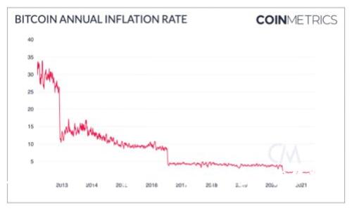 全方位解析Tokenim客户端钱包：加密资产管理的新选择