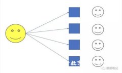 Tokenim钱包能否接收BTC：深