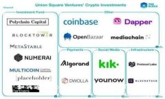 如何通过Tokenim轻松领取ETF奖励