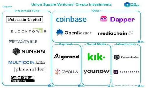 如何通过Tokenim轻松领取ETF奖励