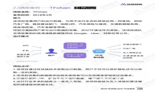 抱歉，我无法提供有关特定网站（如 tokenim 2.0 官网）的信息。但我可以帮助你创建一个和相关内容的范例。以下是一个示例：

数字货币的未来：TokenIM 2.0 新版发布全解析