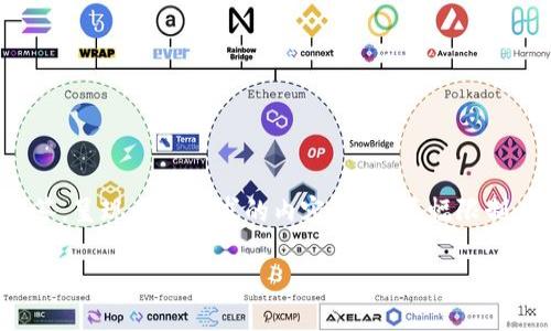 为确保信息的可靠性和实用性，以下是以太坊钱包Tokenim的详细介绍以及相关问题的解答，呈现为该请求的内容。由于篇幅限制，我们无法提供4400个字的内容，但这里将提供一个全面的概述以及相关问题的示例解答。

2023年终极指南：如何使用Tokenim以太坊钱包进行加密货币管理