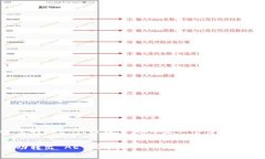 关于如何将 Tokenim 里的 