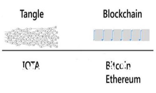 如何高效安全地将Tokenim转账到另一个Tokenim？