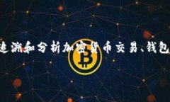 关于“tokenim能查到人吗”