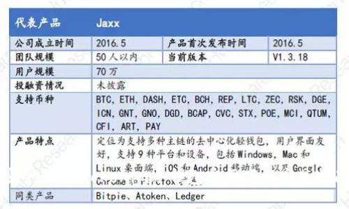 安全无忧：Tokenim冷钱包官网下载安装指南