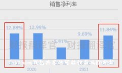 Tokenim钱包共享的可能性与
