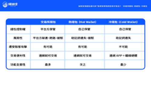 要判断“tokenim”是否正常工作或正常运作，我们需要明确“tokenim”所指是什么。Tokenim可以指代不同的服务或平台，比如一种加密货币，或是某种应用程序或技术工具。如果能够提供更多关于tokenim的具体信息，我将能够更好地帮助你解答。

通常来看，在评估一个系统或平台是否正常时，可以考虑以下几个方面：

1. **服务可用性**：检查该服务是否可以正常访问，比如是否能够成功登录、查找信息或者执行相关操作。

2. **功能完整性**：确认该平台的主要功能是否都可以正常使用，比如是否能够进行交易、数据处理等。

3. **用户反馈**：查看其他用户的反馈或评论，判断是否有普遍的故障或问题。

4. **官方状态更新**：访问tokenim的官方网站或社交媒体渠道，查看是否有关于服务状态或维护的公告。

如果你能提供更具体的信息，我会更乐意为你进一步分析和解答。