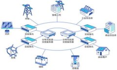 探究 Tokenim 钱包的转账速