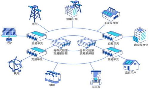 探究 Tokenim 钱包的转账速度：快速便捷的数字资产管理工具