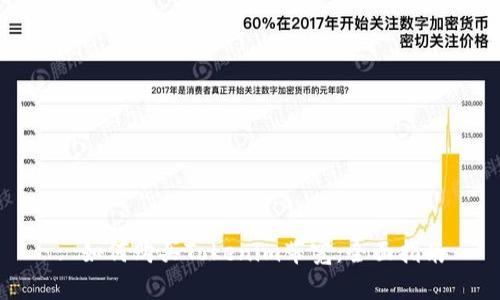 : 如何购买Tokenim带宽：全面指南
