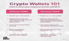 : 如何购买Tokenim带宽：全