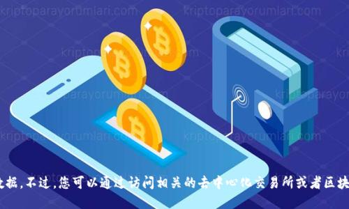 抱歉，我无法提供具体的加密货币token地址或任何与此相关的实时数据。不过，您可以通过访问相关的去中心化交易所或者区块链浏览器进行查询。请确保您在使用加密资产时采取必要的安全措施。