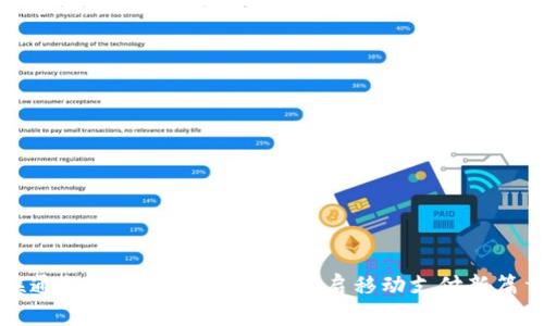 联通各省开通数字钱包：开启移动支付新篇章