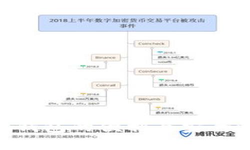 探索Tokenim钱包的便利与安全性—下载指南