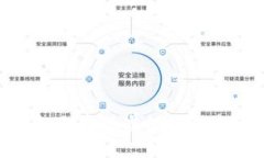 : 区块链技术如何实现虚拟