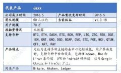 探索邮政银行数字钱包在