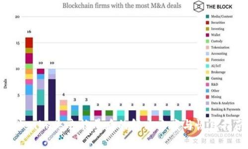 Tokenim失去能量后的解决方案与恢复指南