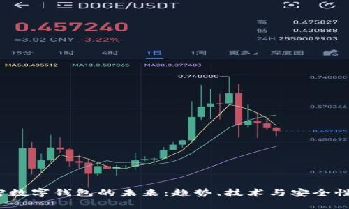2023年加密数字钱包的未来：趋势、技术与安全性的全景分析