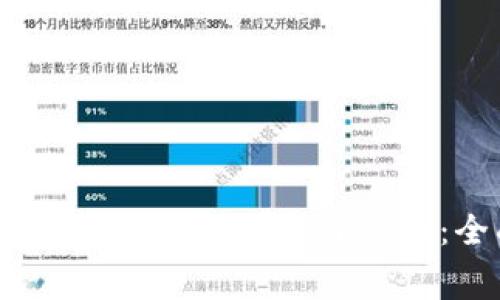 如何通过Tokenim免费获得ETH：全面指南