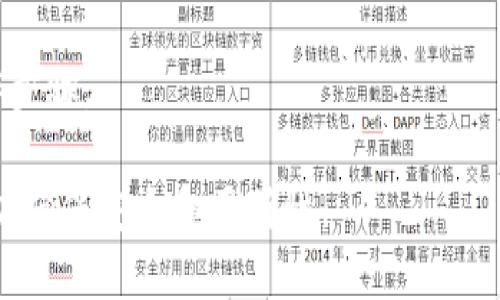 解除多重签名的过程涉及到多个步骤和特定的技术细节，同时依据不同的平台或区块链的要求可能会有所不同。以下是一个简要的指导，帮助你了解如何在Tokenim或类似平台上解除多重签名。

### 解除多重签名的步骤

#### 1. 理解多重签名的概念
多重签名（Multi-Signature）是一种安全措施，要求多个密钥来授权交易。通常用于保护资产，增加账户安全性。在解除多重签名之前，确保这个操作是必要的，并了解将导致的风险。

#### 2. 获取必要的权限
确保你拥有解除多重签名所需的权限。只有持有足够密钥的用户才能进行此操作。

#### 3. 登录到你的钱包
访问Tokenim平台并使用你的账户信息登录。请确保使用一个安全的设备和网络。

#### 4. 导航到多重签名设置
在钱包或账户的设置中查找多重签名的选项。不同平台的界面可能会有所不同，但通常可以在安全或授权设置中找到。

#### 5. 进行解除多重签名操作
根据平台的用户界面提示，选择解除多重签名的选项。系统可能会要求你输入相关的签名或确认码。

#### 6. 确认操作
在完成解除多重签名的所有步骤后，仔细检查所有的信息。确保你确认解除多重签名是你所希望的结果。此时，系统会要求你确认并执行操作。

#### 7. 保存更改
在操作完成后，确保保存设置，检查账户状态以确认多重签名已成功解除。

### 注意事项
- **安全性**：确保你了解解除多重签名的风险。资产可能会更容易受到攻击。
- **备份密钥**：在进行任何更改之前，建议备份你的私钥和相关信息。
- **使用官方文档**：参考Tokenim的官方网站和文档，以获取具体和最新的操作步骤。

通过以上步骤，你可以在Tokenim平台上解除多重签名。请遵循平台的具体指南，以确保安全和正确性。
