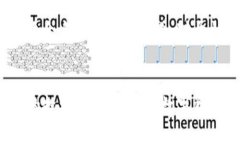 如何安装和使用Tokenim 2.