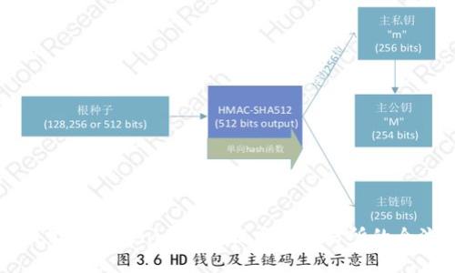 轻松掌握Tokenim钱包提币到交易所的全流程