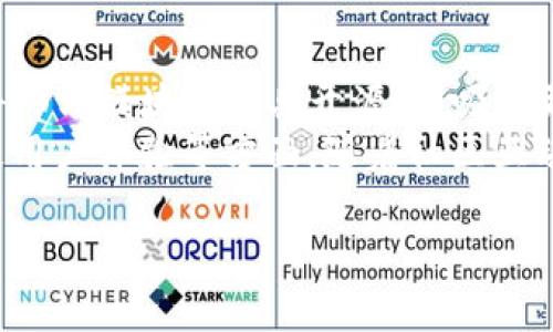“Tokenim未开源”里的“未开源”是指该项目或软件的源代码没有公开发布给公众。开源软件允许任何人查看、使用、修改和分发其源代码，而未开源则意味着只有特定的开发团队或公司可以访问和修改代码。

以下是关于“Tokenim未开源”相关内容的详细介绍：

什么是Tokenim？
Tokenim是一个致力于区块链技术的项目，主要聚焦于为用户提供创新的解决方案，帮助他们在加密货币领域进行有效的投资。该项目可能涵盖去中心化金融（DeFi）、非同质化代币（NFT）、数字资产管理等多个方面。

未开源的意义
“未开源”意味着Tokenim的源代码不对外公开。这可能出于多个原因，包括保护商业机密、维护产品安全性，以及防止代码被恶意篡改等。在某些情况下，软件开发者可能希望保留对其技术的控制，以便更好地进行产品迭代和。

未开源的优缺点
未开源有其独特的优缺点。优点包括提升安全性和私密性，减少代码被滥用的风险。此外，开发团队可以专注于提高产品质量而无需担忧外部贡献者带来的不稳定因素。
然而，缺点同样明显。未开源可能导致缺乏透明性，用户无法确认软件是否存在安全漏洞或后门。这种模式还会限制社区的反馈和改进，减弱用户参与感，长期可能对项目的可持续发展造成不利影响。

Tokenim的社区与用户反馈
尽管Tokenim未开源，但项目团队需要通过其他方式与用户建立信任关系，如定期发布项目进展、透明的财务报告以及积极的社区互动。在加密行业，用户的反馈对项目发展至关重要，及时响应用户问题和建议，有助于提升项目的信誉度。

如何评估未开源项目的可靠性
尽管未开源项目面临透明性缺失的问题，但仍可以通过其他方式来评估其可靠性。用户可以查看项目团队的背景，了解其行业经验和技术能力；关注项目的社区活动，比如社交媒体讨论、论坛发帖等；评估项目的使用案例，是否有实际用户体验或行业合作，都是判断项目可靠性的重要指标。

Tokenim面临的挑战
Tokenim作为一个未开源项目，将面对多方面的挑战。首先，社区对透明度的需求越来越高，缺乏开源可能导致潜在用户的流失。其次，市场竞争压力也不容小觑，其他开源项目可能凭借其透明性和社区贡献脱颖而出。此外，行业监管的变化和技术快速升级也是Tokenim需要应对的关键问题。

总结
Tokenim未开源这一特性既给项目带来了安全性和隐私保护的好处，也产生了透明度不足的问题。为了在竞争激烈的市场中立足，Tokenim需要在发展过程中积极寻找措施，提升与用户的互动透明度，推动项目的持续改进。

以下是与“Tokenim未开源”相关的四个问题及其详细解答：

1. 为什么选择不开源？
Tokenim选择不开放源代码的原因可能有多方面因素。首先，开发团队可能希望保护其核心技术和算法，这种商业机密的保护措施能够保持其市场竞争优势。其次，开源意味着需要接受外部的反馈和修改，这可能会影响到项目的推进效率。此外，可以避免外部贡献者带来的潜在安全风险，例如恶意代码的注入或功能的破坏。
还有一点需要考虑的是，未开源可以让团队更灵活地进行创新和实验，通过保持一定的秘密性，他们可以在不被竞争对手模仿的情况下，测试和推出新功能。团队成员可能也更倾向于保持对代码的完全控制，避免了因外部贡献而导致的代码不一致甚至冲突。

2. 用户如何判断未开源项目的安全性？
对于用户而言，判断未开源项目的安全性需要非常谨慎。一方面，用户可通过关注开发团队的历史和技术背景，了解他们在行业中的专业积累和以往的项目成功记录。另一方面，透明的财务报告及项目进展更新也是评估项目可信度的重要依据。
此外，用户也可以通过参与社区讨论、查看社交媒体以及观察其他用户的反馈来获得更多信息。尝试找寻独立评测和行业专家的评论，了解他们对项目的看法及评价。如果可以，参与Tokenim的官方活动、AMA（问答会）或其他公开场合，提高对团队和项目的了解程度。确保项目有透明的客户支持和及时的问题反馈，也是判断项目安全性的重要标准。

3. Tokenim未开源对开发者意味着什么？
对于Tokenim的开发者而言，未开源意味着他们对项目的所有权和控制权是高度集中的。他们可以自由地管理代码、发布版本、进行迭代，而不需担心外部贡献者的影响和干预。这种模式可能有助于在设计和开发阶段保持一致性和稳定性，确保产品的质量和功能按预期实现。
然而，未开源也会给开发者带来挑战。因为缺乏社区的支持和反馈，开发者必须独立于外部意见做出决策，可能导致产品出现不符合市场需求的情况。此外，开发者还需在项目透明度和用户信任方面进行更多努力，以便平衡项目的安全性与用户对透明度的需求。这也促使开发者在沟通和市场推广中更具创造性与主动性。

4. future of Tokenim and potential changes?
Tokenim的未来是否会开放源代码，这是行业内外备受关注的话题。随着行业发展和市场竞争的日益激烈，Tokenim可能在未来考虑采取更灵活的策略，例如将部分模块或工具开源，以吸引更多的开发者参与和用户使用。同时，为了应对越来越高的透明度需求，开放源代码可能会成为提升用户信任的重要措施之一。
此外，随着技术演进和行业标准的变化，Tokenim的团队可能需要根据最新的技术趋势和市场反馈，调整其战略方向。这包括加强社区参与、建立反馈机制、改进用户体验等方面。随着社区互动的增强，Tokenim可以在保持自身技术秘密的前提下，通过其他方法增强用户信任和项目透明度，促进可持续发展。

通过以上信息，可以看出“Tokenim未开源”不仅是技术层面的选择，也在用户信任、市场竞争及未来发展等多个方面具有深远影响。
