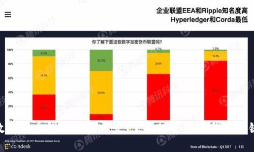 数字货币钱包市场前景：掌握投资新时代的关键