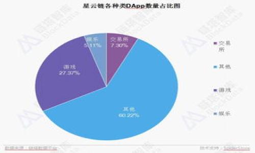 在讨论如何使用Tokenim钱包恢复比特派钱包之前，我们需要首先了解比特派钱包和Tokenim钱包的基本概念和功能。这将为我们提供一个背景，使我们能够更好地理解它们之间的联系和恢复过程。

比特派钱包概述

比特派钱包是一个非常流行的数字货币钱包，专注于比特币及其相关资产的存储、发送和接收。它具有用户友好的界面和多种安全功能，例如私钥管理、助记词支持以及二次验证等，确保用户的数字资产安全。比特派钱包支持多种货币，使其成为用户进行数字货币交易的一个方便选择。

Tokenim钱包概述

Tokenim钱包是另一个数字货币钱包，提供了类似的功能，包括多种数字资产的存储和管理。它也具有一定的安全措施，如助记词和多重签名，旨在为用户提供安全而便捷的数字货币交易体验。虽然Tokenim钱包可能不如比特派钱包广为人知，但它在某些用户群体中仍然占有一席之地。

为何需要恢复比特派钱包？

有许多原因可能导致用户需要恢复比特派钱包。其中最常见的原因包括：
ul
    li遗忘密码：用户可能在特定情况下忘记了比特派钱包的密码或助记词。/li
    li设备丢失或损坏：如果存储比特派钱包的设备被丢失或损坏，用户可能无法访问他们的钱包。/li
    li安全性考虑：用户可能希望将资产从原有钱包迁移到更安全或功能更强大的钱包中。/li
/ul

如何使用Tokenim钱包恢复比特派钱包？

我们来看看如何使用Tokenim钱包来恢复比特派钱包，尽管这不是一个常见的方法。通常，恢复钱包的过程涉及导入助记词或私钥，以及在新钱包中重新创建账户。在此过程中，用户需要确认他们的助记词或私钥的安全性。

在Tokenim钱包中，用户可以导入其它钱包的助记词或私钥，通常这个过程如下：
ol
    li备份：确保你已经安全地备份了比特派钱包的助记词或私钥。/li
    li打开Tokenim钱包：启动Tokenim应用程序并找到“导入钱包”选项。/li
    li输入助记词或私钥：按照提示输入比特派钱包的助记词或私钥。/li
    li确认导入：仔细检查输入的信息并确认导入。/li
    li检查余额：在成功导入之后，检查你的资产是否已经成功显示。/li
/ol

可能的风险与注意事项

在尝试通过Tokenim钱包恢复比特派钱包时，用户需要考虑以下风险：
ul
    li信息泄露：确保在安全的环境中输入助记词或私钥，以防止被恶意软件或网络攻击窃取。/li
    li兼容性问题：不同钱包之间的助记词格式可能存在差异，确保Tokenim支持比特派钱包使用的格式。/li
    li技术支持：如果在恢复过程中遇到问题，可能需要寻求技术支持，确保有足够的信息和指导。/li
/ul

总结

总而言之，使用Tokenim钱包恢复比特派钱包是一个可能的选择，但需谨慎操作并确保安全性。在决定恢复钱包之前，用户应全面了解各自钱包的特性，以及恢复过程中的潜在风险。

在此基础上，以下是可能相关的问题：

1. 比特派钱包和Tokenim钱包有什么不同？
2. 如果我忘记了比特派钱包的助记词，我该如何找回我的资产？
3. 使用一个钱包恢复另一个钱包是否安全？
4. 如何确保我的钱包安全？

接下来，我们将逐个回答这些问题。