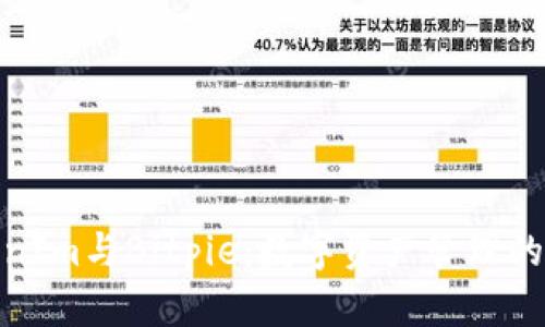探秘TokenIm与Bitpie：数字资产管理的未来之路