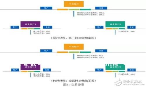 目前为止，我没有找到关于“火池”或“tokenim”的具体信息。如果“火池”是指某个特定项目或平台的名称，而“tokenim”可能是某种代币或数字资产，你可能需要搜索最新的信息或渠道来确认它们之间的关系。

如果你能提供更多关于这两个术语的信息，我会尽力提供帮助！