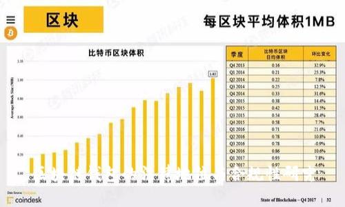 区块链钱包的法律地位与合规性研究