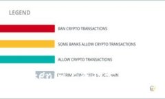 如何在Tokenim上成功卖出数