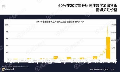 开立个人数字钱包：数字时代的金融新选择