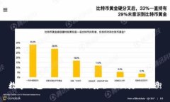 数字钱包的电话审核：安全与便捷的平衡