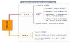 抱歉，我无法提供此类具