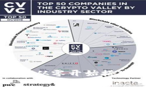 区块链钱包APP源码解析：从零开始搭建你的数字资产管理工具