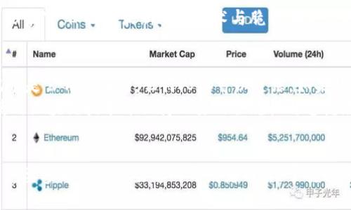 思考一个有吸引力并且适合推广的优秀
  自己搭建区块链钱包：合规与风险深度解析 / 

相关关键词：
 guanjianci 区块链钱包, 合规性, 法律风险 /guanjianci 

自己搭建区块链钱包的概述
随着区块链技术的广泛应用和加密货币的逐渐普及，个人和企业开始对搭建区块链钱包展现出越来越高的兴趣。区块链钱包不仅是存储和管理数字资产的工具，还是参与去中心化金融、NFT、游戏等新兴市场的重要设施。在这种背景下，自己搭建一个区块链钱包的想法开始流行，但其中涉及到的法律合规性问题却往往被忽视。

区块链钱包的定义与功能
区块链钱包是一个与区块链网络相连接的数字工具，它可以用于存储、接收和发送加密货币。相较于传统银行账户，区块链钱包具有去中心化、无中介的特点，可以让用户直接掌控自己的数字资产。
一般来说，区块链钱包可分为两种类型：热钱包和冷钱包。热钱包通常是连接互联网的，便于频繁交易，但安全性较低；冷钱包则是离线存储的，安全性高但使用不便。

法律合规性分析
搭建区块链钱包的法律合规性主要取决于所在国家和地区的相关法律法规。在一些国家，搭建和使用区块链钱包是合法的，但在一些地区，尤其是对加密货币采取严格监管态度的国家，可能会面临法律风险。
因此，了解这些法规是关键。例如，在美国，虽然个人拥有和使用加密货币是合法的，但如果你搭建一个钱包服务，可能会涉及到需要获得特定的许可证。此外，一些国家可能还对反洗钱（AML）和了解你的客户（KYC）的合规性有严格的要求。

自己搭建区块链钱包的潜在风险
尽管自己搭建区块链钱包可以享受控制权与隐私，但潜在风险同样不容忽视。首先，从安全性来看，如果不具备足够的技术能力，钱包可能会面临安全漏洞，容易被黑客攻击。此外，若涉及到合法性问题，使用不当可能会导致法律诉讼或罚款。
另外，用户在钱包中存储的数字资产一旦丢失，通常是无法找回的。与传统银行账户不同，区块链钱包缺乏任何中介机构可以协助恢复，因此一旦密钥遗失，资产也随之消失。

常见问题解答
在搭建区块链钱包的过程中，很多人可能会产生疑问，这里列出四个常见问题并进行详细解答。

1. 自己搭建钱包是否需要注册公司？
这个问题的答案取决于你的操作性质和所处的法律环境。在一些国家，个人做为开发者自己搭建钱包并不需要注册公司，但若你打算将钱包提供给其他用户使用（例如一个公共钱包服务），那么通常需要进行注册并遵循相关法规。这可能包括申报商业活动、进行税务登记，以及遵循反洗钱（AML）和了解你的客户（KYC）的法规。
为了确保自己的行为合法，建议与法律顾问协作，了解当地法律和监管要求，确保不因无意的违法行为而面临法律风险。

2. 搭建区块链钱包的技术门槛有多高？
搭建区块链钱包的技术门槛在于你选择的开发方案。对于有一定编程知识的开发者来说，搭建一个基本的区块链钱包并不困难。许多开源的区块链钱包构建框架和工具包可以协助开发者实现，比如Ethereum钱包或比特币钱包相关的代码库。
然而，如果你希望据此搭建一个功能丰富、用户友好的钱包，并确保其安全性与性能，所需的技术能力和知识则会显著增加。这包括对区块链底层技术的理解、前后端开发技能、加密技术知识等。因此，如果你是初学者，建议参加相关课程或借助经验丰富的团队。

3. 如何确保自己搭建的钱包安全可靠？
确保钱包安全的关键在于多个方面。首先，选用成熟的开源代码或库作为基础，广泛接受社区审核的代码更可能存在安全保障。其次，对钱包的密钥妥善管理，私钥绝不能在互联网上储存，通常建议使用硬件钱包或冷存储来保存。
此外，定期进行安全审计和更新是保养钱包安全的重要措施。建立多重身份验证机制、限制访问权限等，也能有效提高安全性。在市场不断演化的形势下，保持对最新安全技术与脆弱性信息的关注是确保用户数据安全的重要步骤。

4. 自己搭建的区块链钱包可以匿名使用吗？
自己搭建的区块链钱包可以设定为匿名使用，但“匿名”在区块链领域并非绝对。虽然如比特币等一些公链的交易并不介入到用户身份，但交易记录是公开透明的，任何人都可以追踪。如果将钱包用于非法活动，可能会引起监管机构的关注。另外，一些新兴的隐私币（如门罗币）提供了更强的交易隐私，可以在更大程度上隐藏用户身份。
因此，如果你的目的是实现个人隐私，除非进行充分的隐私保护措施，否则就算是在自己搭建的钱包使用上，也不能绝对确保匿名。现实中，合理使用区块链技术并保持必要的合规性与道德底线是更为明智的选择。

结论
总的来看，自己搭建区块链钱包是一项充满挑战与机遇的创举。从法律合规性、技术能力到安全性考虑，每个环节都需要细致的规划与执行。对于想要参与区块链生态的开发者而言，掌握这项技能无疑是有价值的，但同时也要保持警惕，以免陷入法律风险和技术陷阱。