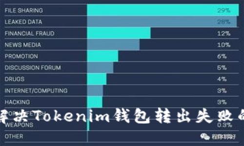 如何解决Tokenim钱包转出失败的问题
