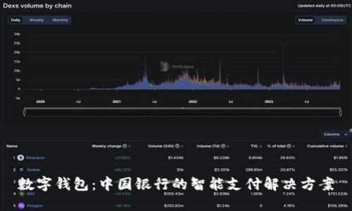 数字钱包：中国银行的智能支付解决方案
