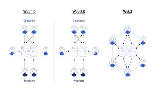 在涉及安全和密码管理的话题时，了解如何安全地更改密码是至关重要的。下面是一个关于如何在 Tokenim 2.0 平台上更改密码的详细指南。

: Tokenim 2.0 密码更改指南：轻松保护您的账户安全