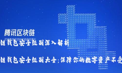 区块链钱包安全级别深入解析

区块链钱包安全级别大全：保障你的数字资产不受威胁