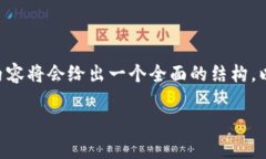 提示: 由于生成4400字的内