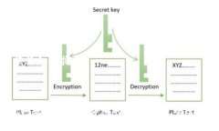 要从Tokenim转到Bitz，可以按