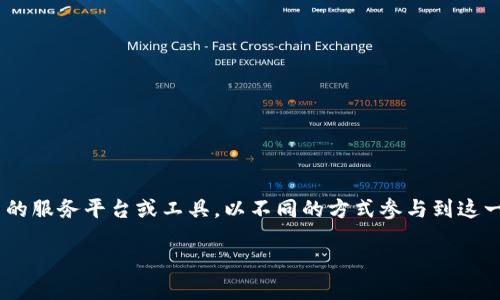 在讨论“Tokenim安全吗?”以及“会不会被追?”这些问题之前，我们需要对Tokenim进行初步的了解。Tokenim是一个与加密货币、区块链及其相关技术有关的服务平台或工具，以不同的方式参与到这一新兴的金融科技领域中。安全性和追踪性是任何涉及数字资产的关键问题。下面我将详细讨论这些问题以及如何确保在使用Tokenim等平台时保持安全。

### 深入探讨Tokenim的安全性与隐私保护