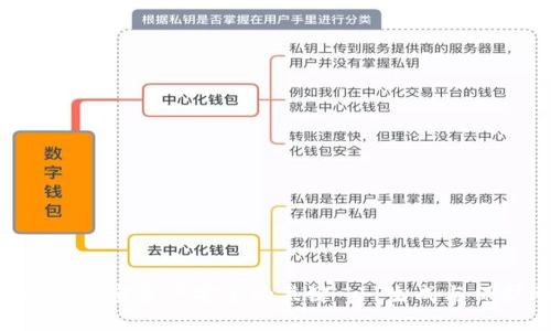 Tokenim: 掌握加密资产安全的关键 - 生成与保护助记词指南